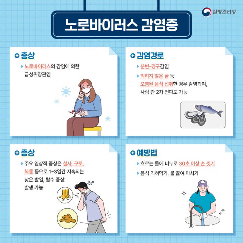 [질병관리청] 질병개요 화면구성 카드뉴스_최종-8.jpg