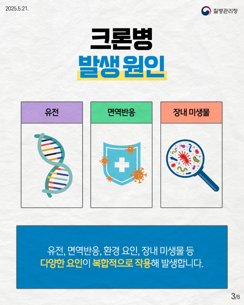 250520_희귀질환_크론병3.jpg