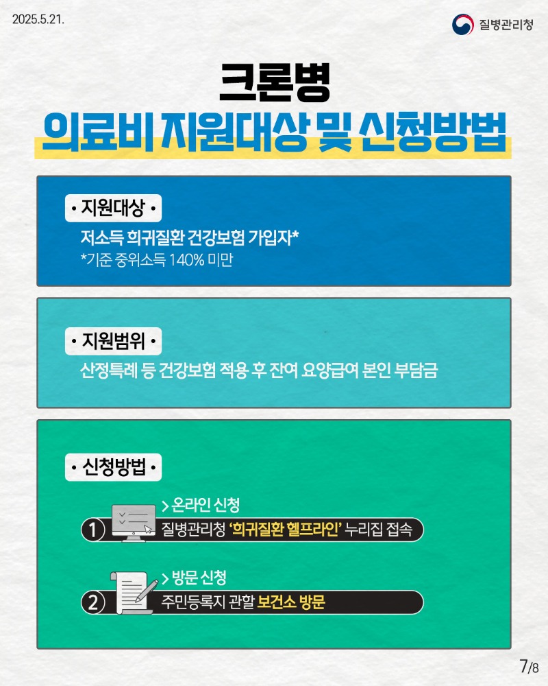 250520_희귀질환_크론병7.jpg