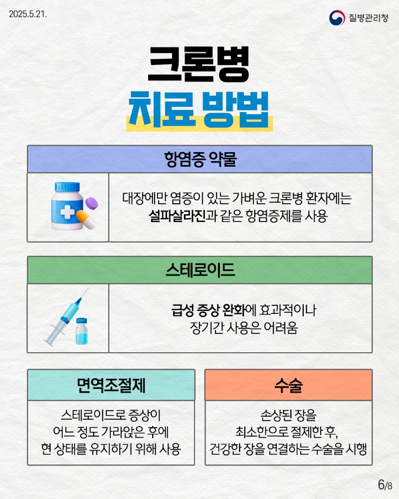 250520_희귀질환_크론병6.jpg