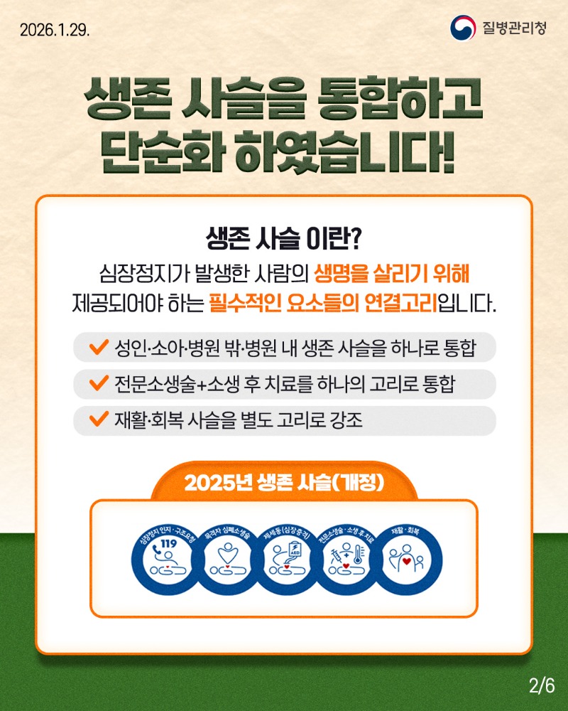 260129-질병청(카드뉴스_심폐소생술)-2.jpg