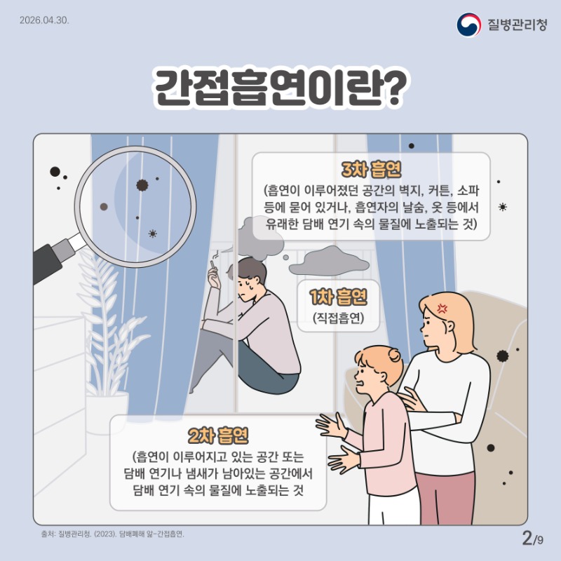 260430_ 카드뉴스(간접흡연)★-images-1.jpg