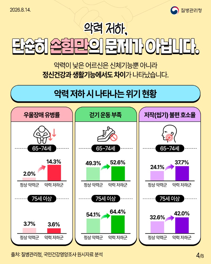 260814-부모님-건강-손아귀-힘으로-확인하세요4.jpg